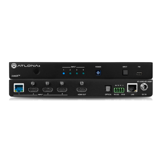 Atlona AT-JUNO-451-HDBT Manual