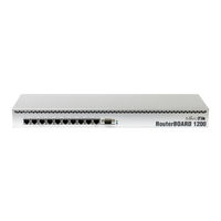 MikroTik RouterBoard 1200 Quick Setup