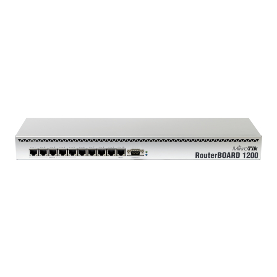 MikroTik RouterBOARD 1200 Quick Setup