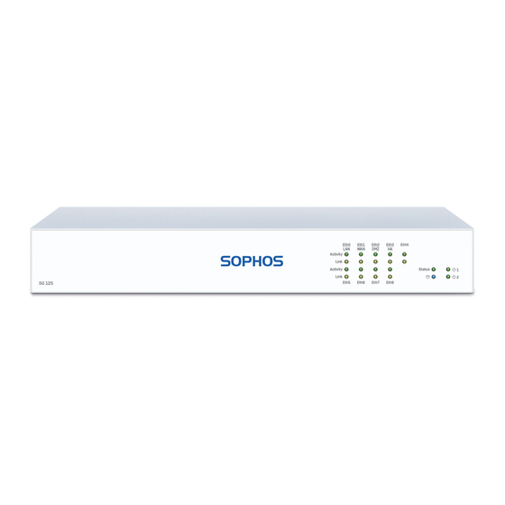 Sophos SG 125 Mounting Instructions