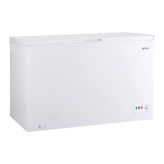 VOX electronics GF100 Manuals