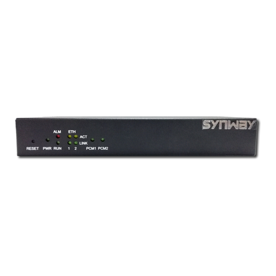 Synway SMG2030L User Manual