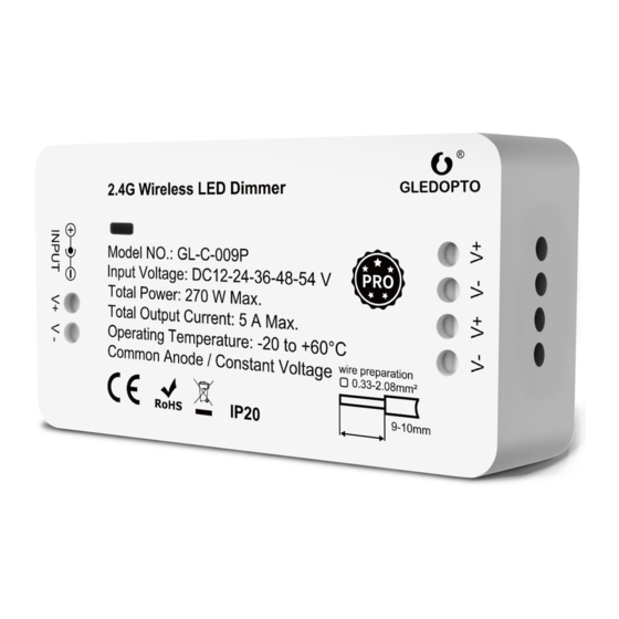 Gledopto GL-C-009P User Instructions