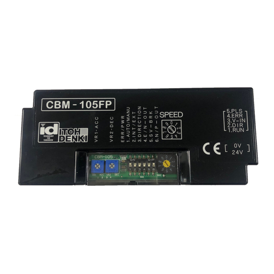 ITOH DENKI POWER MOLLER 24 CBM-105FN Manual