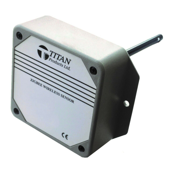 Titan TPZDS/HA1.2 Manual