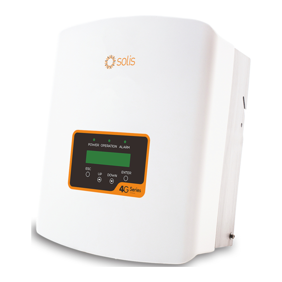 SOLIS 4G Mini User Manual