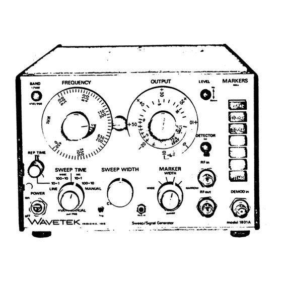Wavetek 1801A Manual
