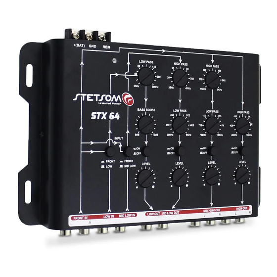 StetSom STX 64 User Manual