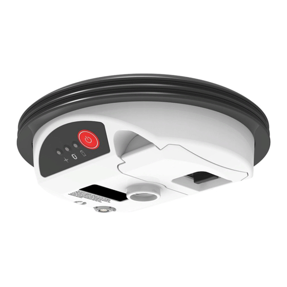 Leica Zeno GG04 plus User Manual