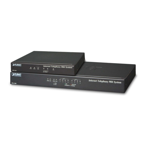 Planet IPX-330 Quick Installation Manual