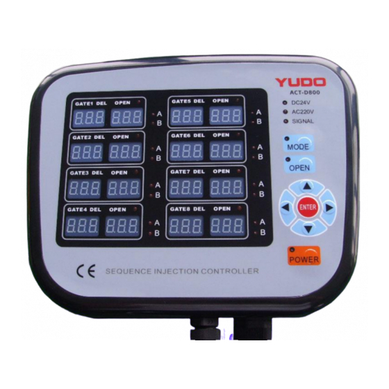 YUDO ACTD800 INSTRUCTION MANUAL Pdf Download ManualsLib