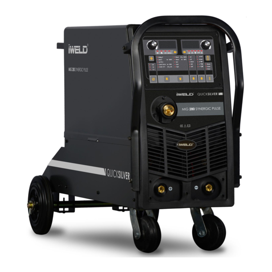 IWELD MIG 280 SYNERGIC PULSE USER MANUAL Pdf Download | ManualsLib
