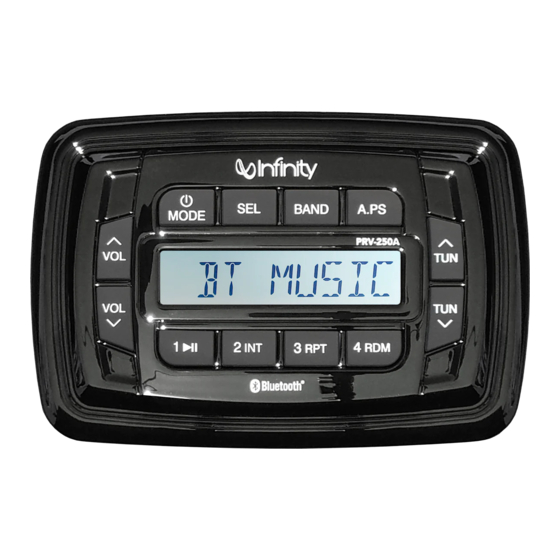 HARMAN INFINITY INFPRV250 MANUAL Pdf Download ManualsLib