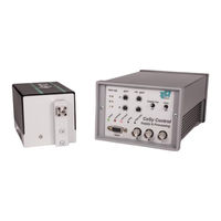 Toptica CoSy User Manual