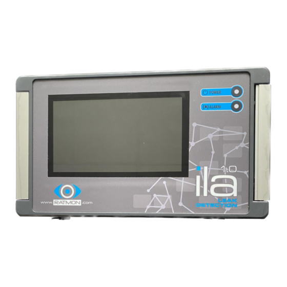 Ratmon ILA 1.0 User Manual