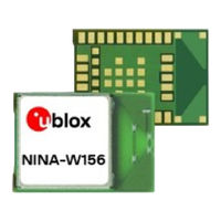 Ublox NINA-W13 Series System Integration Manual