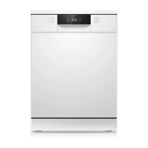 RASONIC RDWM600 INSTRUCTION MANUAL Pdf Download ManualsLib