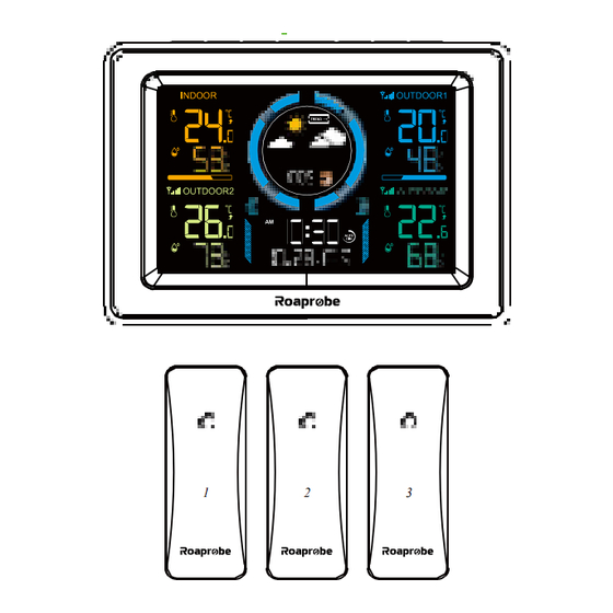 Roaprobe E0397WST4H4PR User Manual