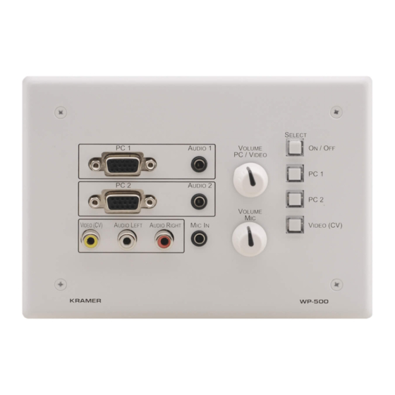 Kramer WP-500 User Manual
