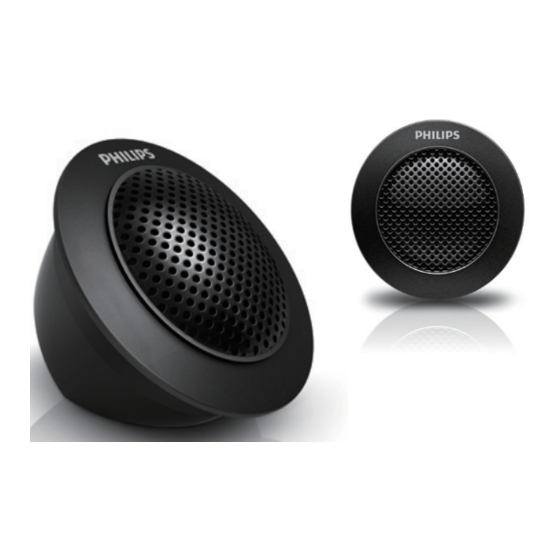 PHILIPS CSP2S1/00 USER MANUAL Pdf Download ManualsLib