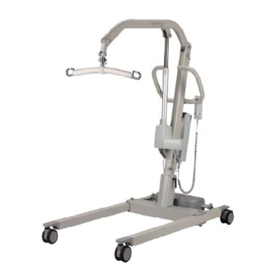 PRISM MEDICAL A205 USER MANUAL Pdf Download ManualsLib