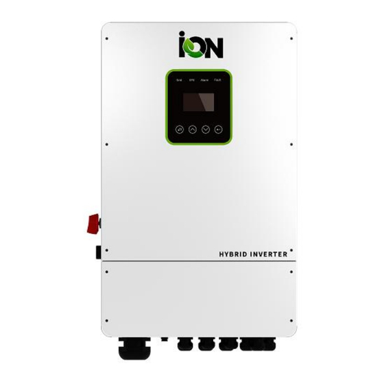 ION 8KW-US User Manual