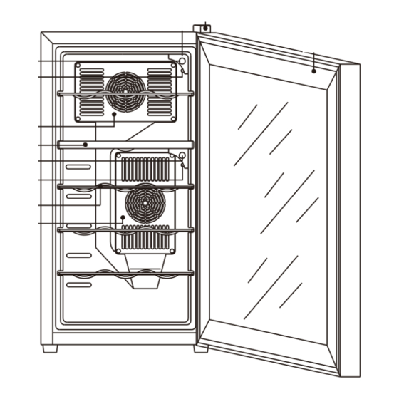 Meijer CW-52ACT-TS Manuals