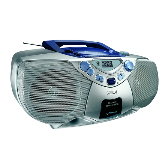 Philips AZ5130 Expanium Manual