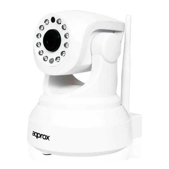 P2p ip camera sales setup