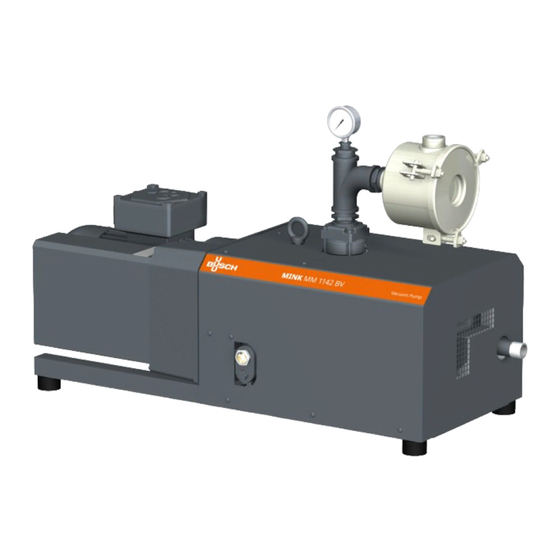 BUSCH MINK ATEX MM 1104 BVE INSTRUCTION MANUAL Pdf Download ManualsLib