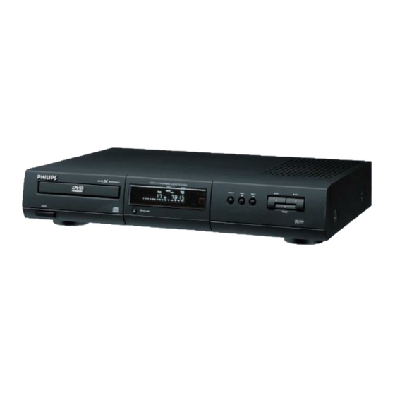 Philips DVD700 Manual