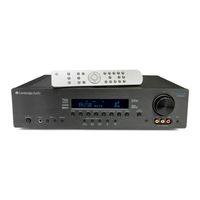 Cambridge Audio azur 551R User Manual