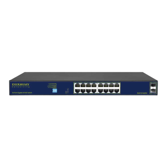 Duxbury Networking DUX1016GFA Installation Manual