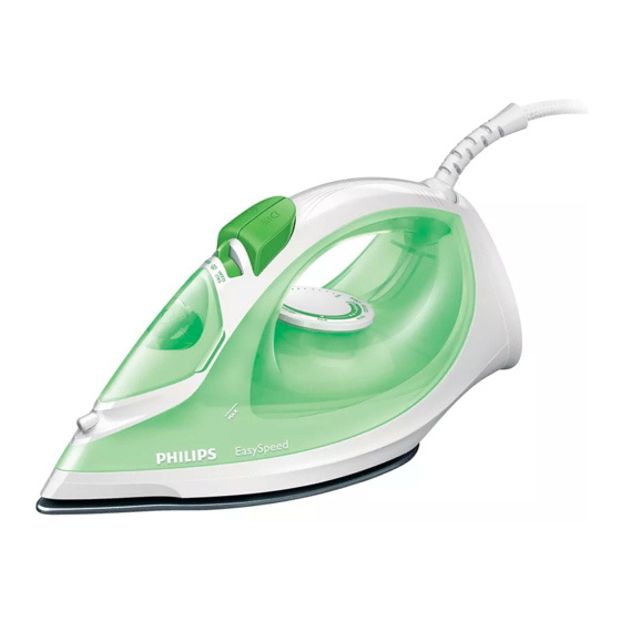 PHILIPS EASYSPEED GC1020 SERIES MANUAL Pdf Download | ManualsLib