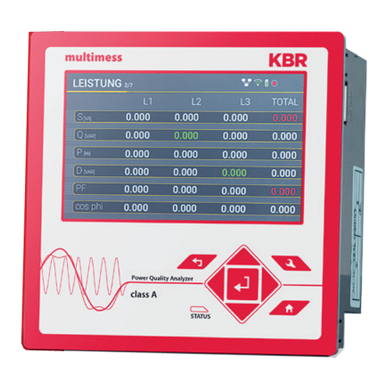 KBR multimess F144-PQ Manual