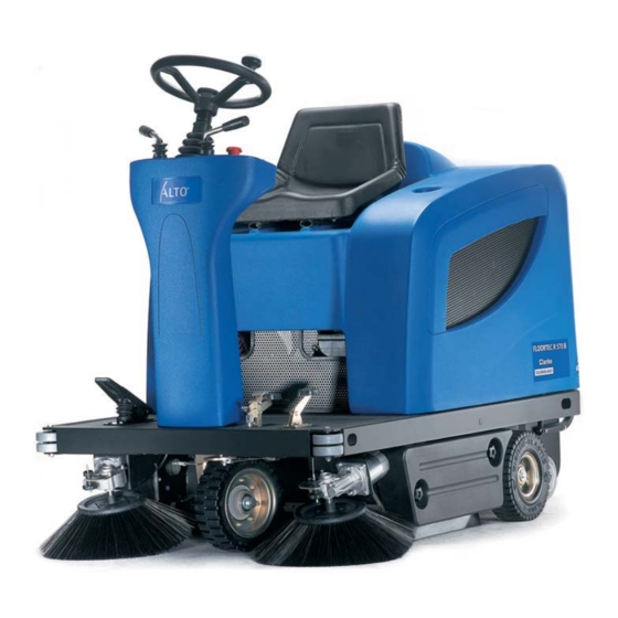 Alto FLOORTEC R 570 B User Manual