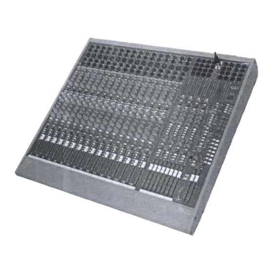 ALLEN & HEATH GS3 Series Owner's Manual