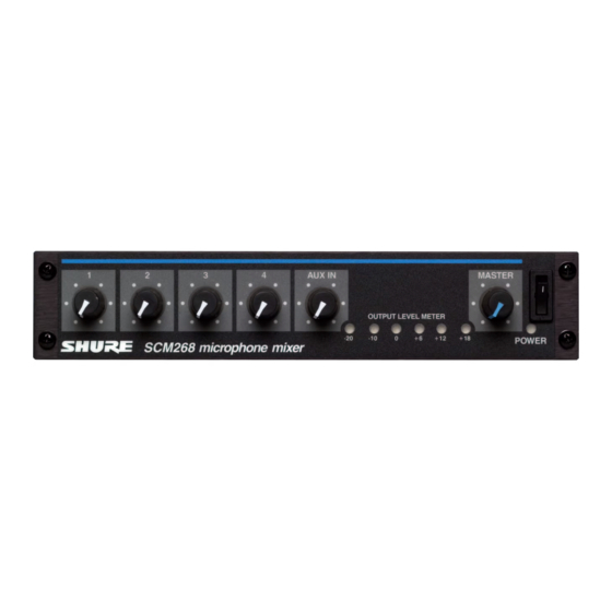 Shure SCM268 User Manual