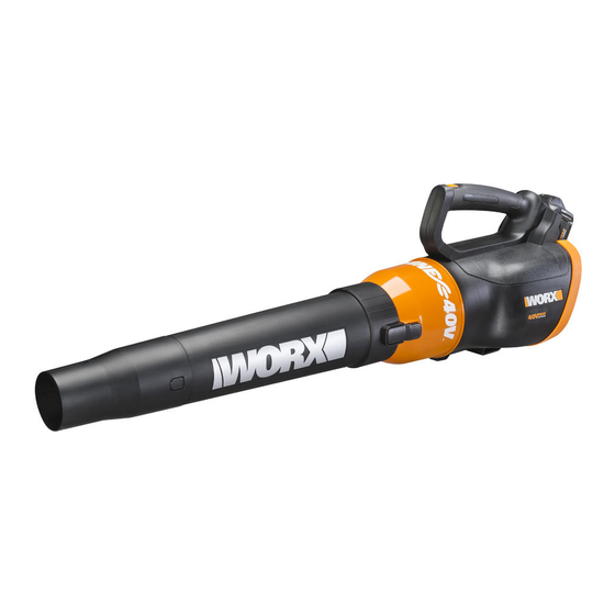 Worx WG580 Manual