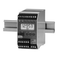 Moore Industries SPA2 TPRG Manual