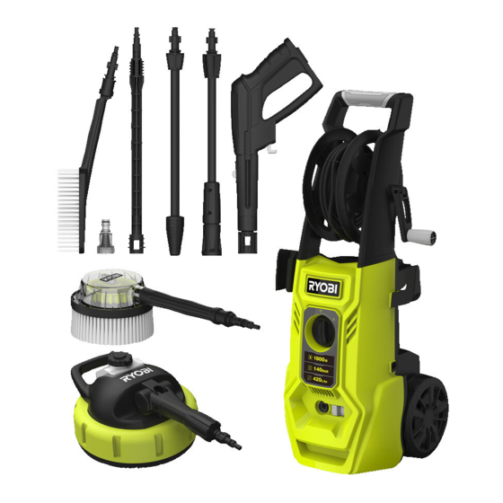 Ryobi Ry140pwa-p Manual Pdf Download 