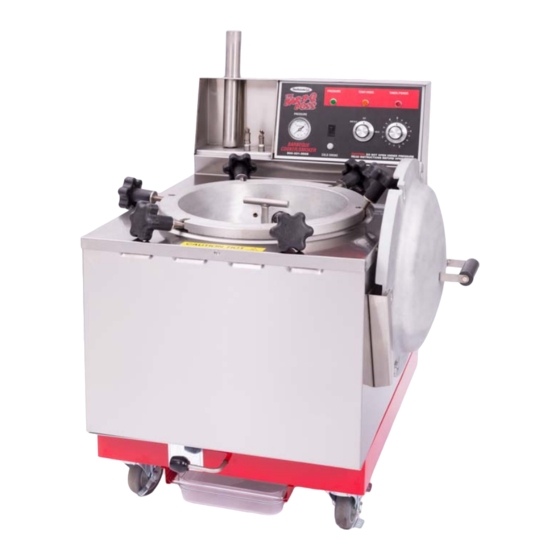 SMOKAROMA BARBQ BOSS SERVICE & PARTS MANUAL Pdf Download ManualsLib