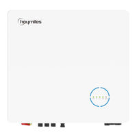 Hoymiles HYT-HV-AUG1 Series Quick Installation Manual
