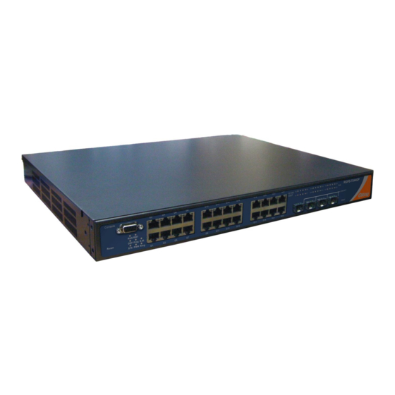 ORiNG RGPS-R9244GP+-P Series User Manual