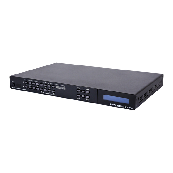 CYP CDPS-U42HPIP Operation Manuals