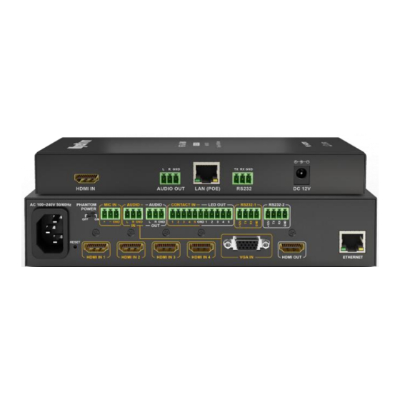 Wyrestorm NetworkHD 200 series Technical Reference Manual