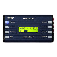 TDT Medusa4Z User Manual