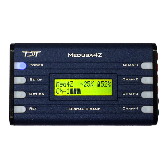 TDT Medusa4Z User Manual