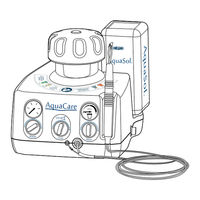 AquaCare Twin Installation And Operation Manual