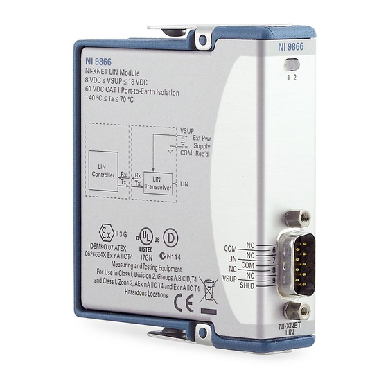 National Instruments NI-9866 Getting Started